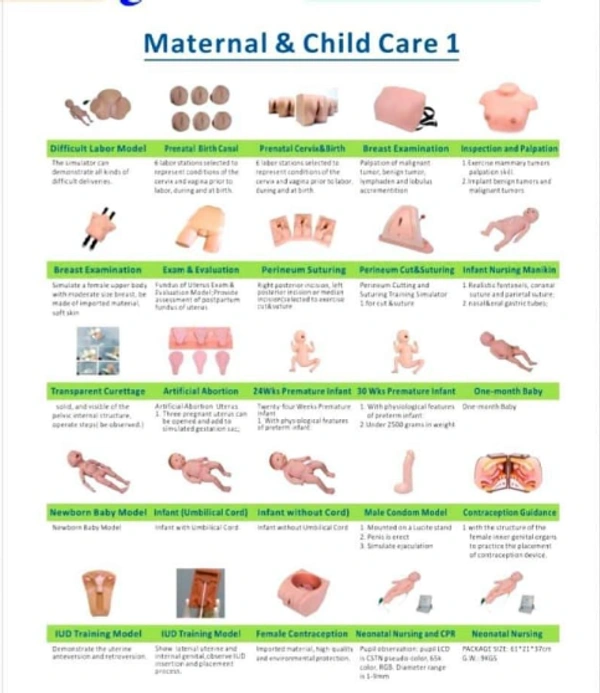 Child Care Training Materials
